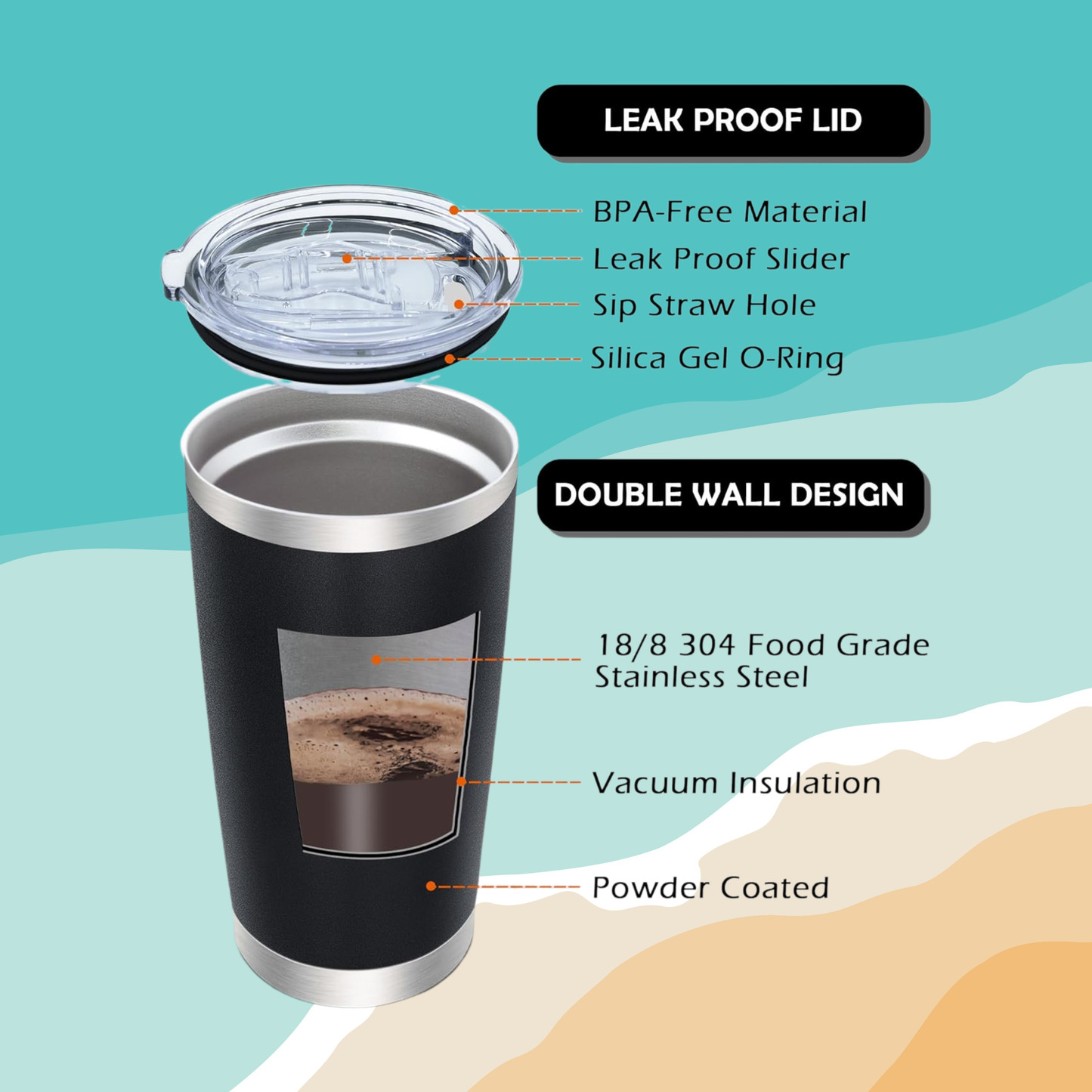Sun & Moon - Travel Tumbler